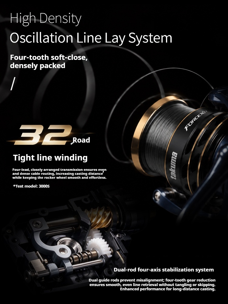 Carrete de pesca estándar TAKU - Fishing Boat Steering Wheel reseña y precio