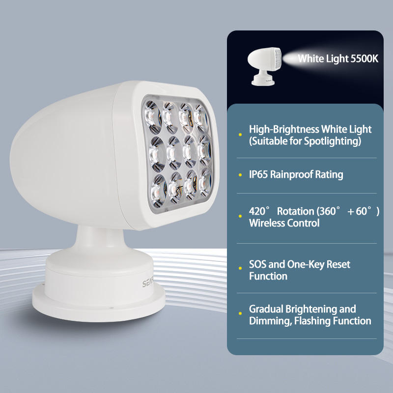 Reflector LED Marino 360 °   F - Fishing Boat Navigation Light reseña y precio